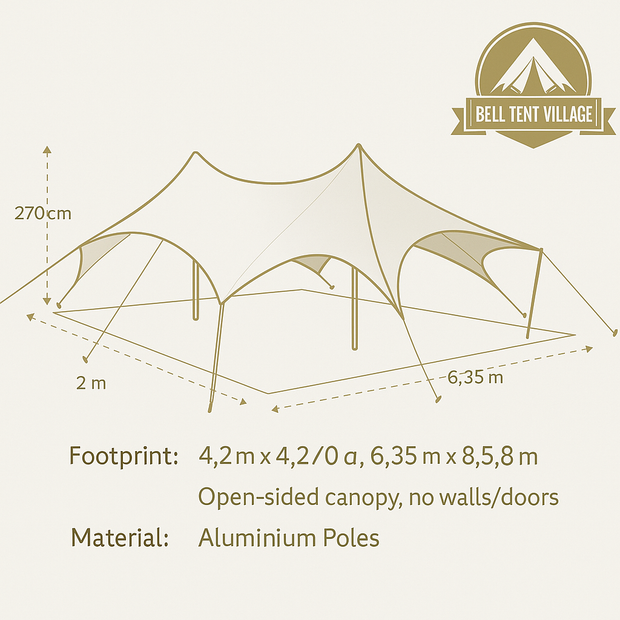 Stretch Tents